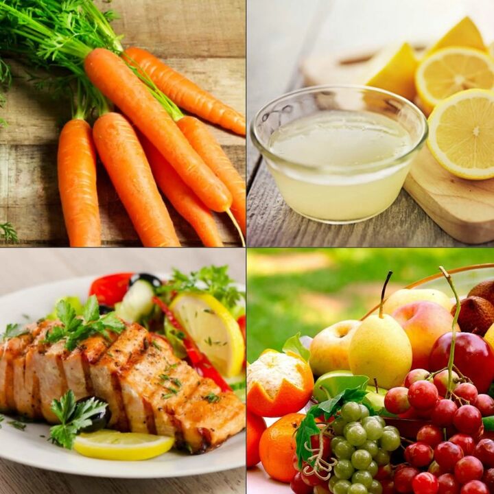 Dietary diet